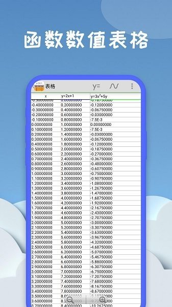 图形计算器手机版