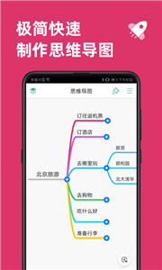 MindLine思维导图v9.6.1