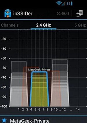 inSSIDer WiFi检测器